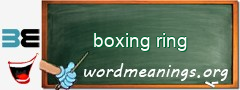 WordMeaning blackboard for boxing ring